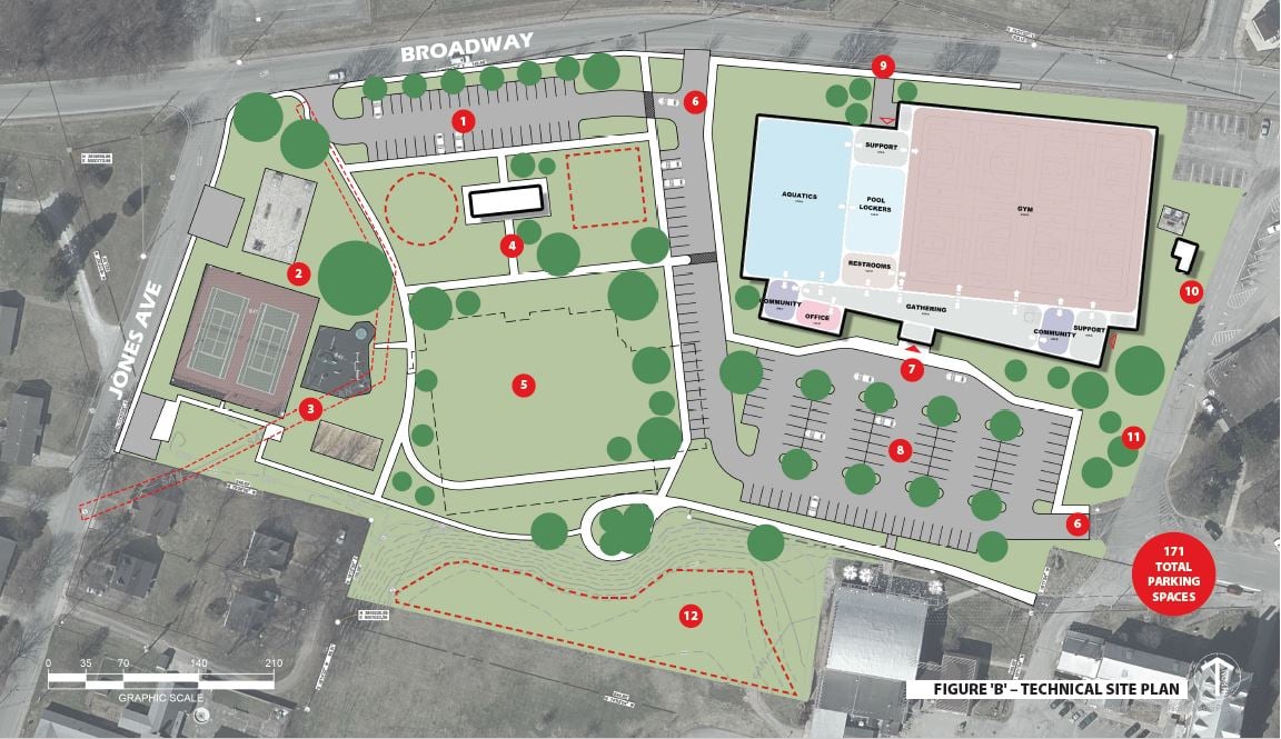 bardstown-technical site plan